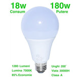 Bec Led, Dulie E27, 18W, Alb-Rece