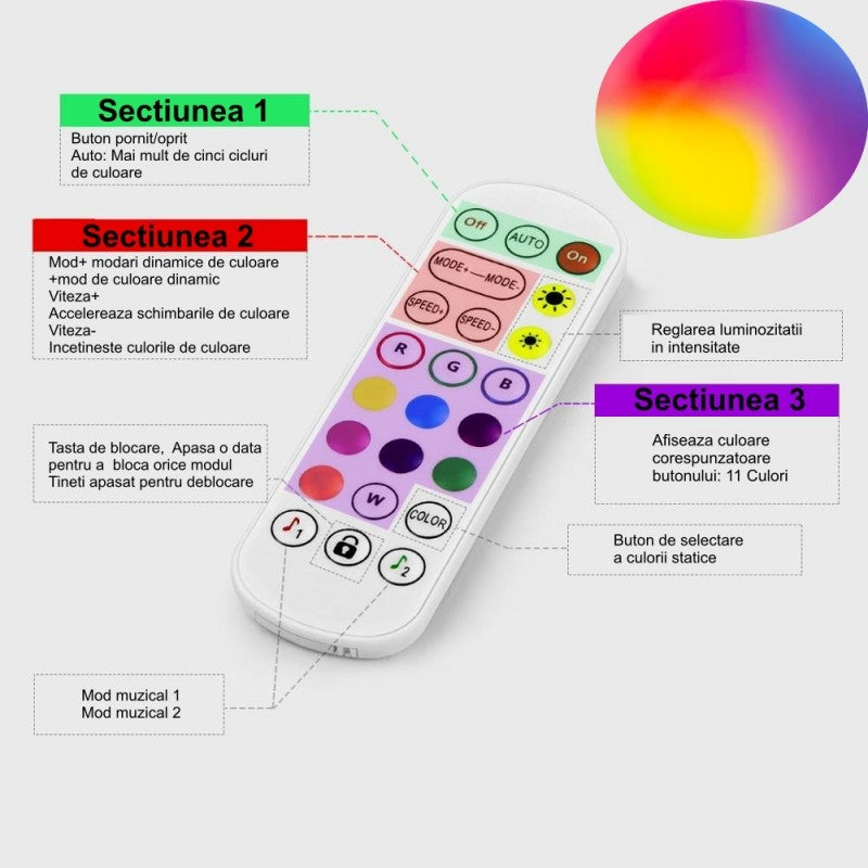 Controler RGB 4-1, Bluetooth si Telecomanda