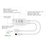 Controler RGB 4-1, Bluetooth si Telecomanda