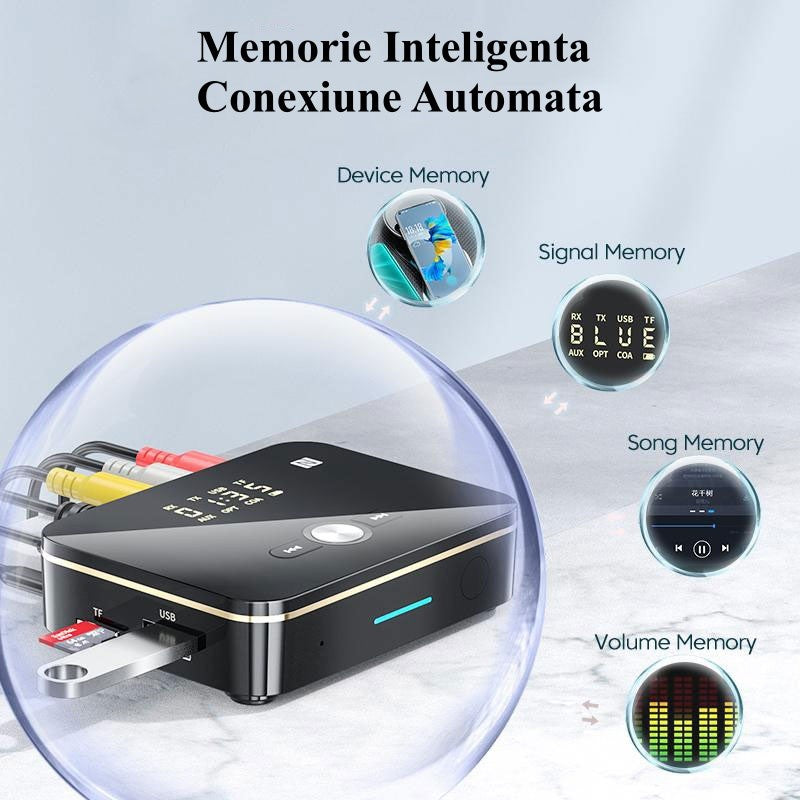 Digital Audio NFC M8 Bluetooth 5.0 Inteligent RX / TX