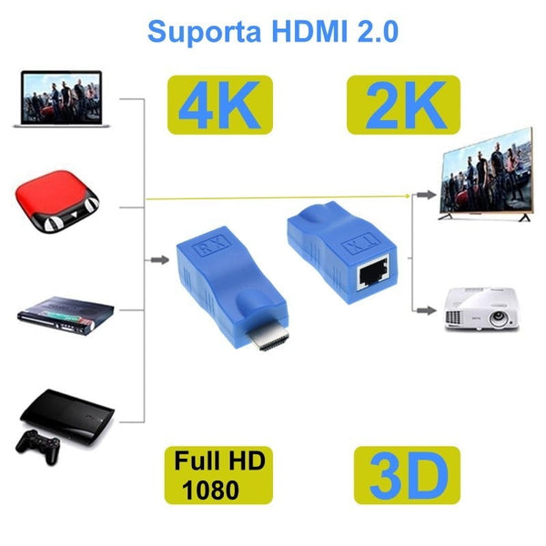 Extender Hdmi 30m, 2k*4k Cat 5e/6