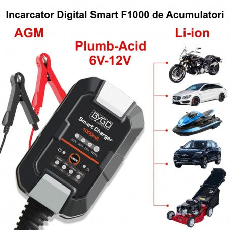Incarcator Digital Smart F1000 de Acumulatori Li-ion / Plumb-Acid 6V-12V / AGM - BYGD