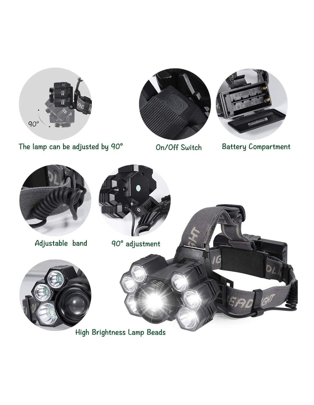 Lanterna Frontala Premium cu 7 LED si Zoom