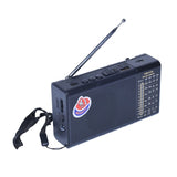 Radio RX-A2120, Panou Solar si Lanterna