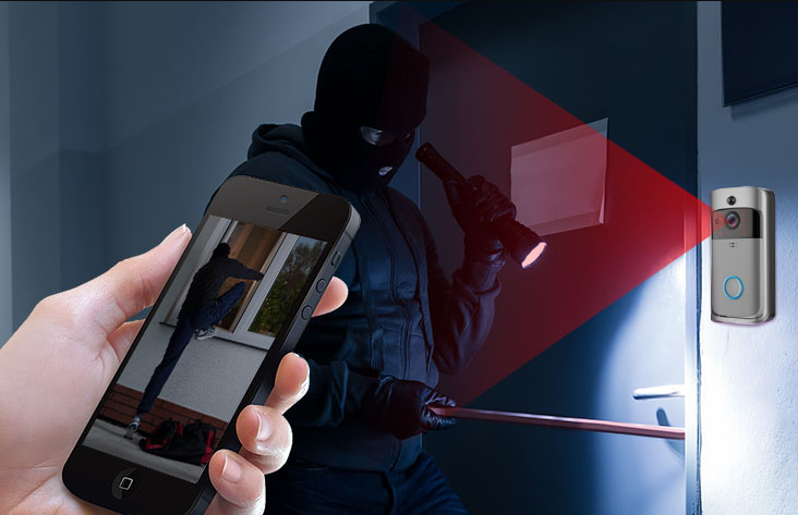 Sonerie Inteligenta, Wireless, HD, 1080p, Android/iOS, Set Complet, ElectroAZ