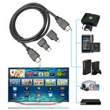 Set Cablu HDMI + Mini +Micro 1,5M